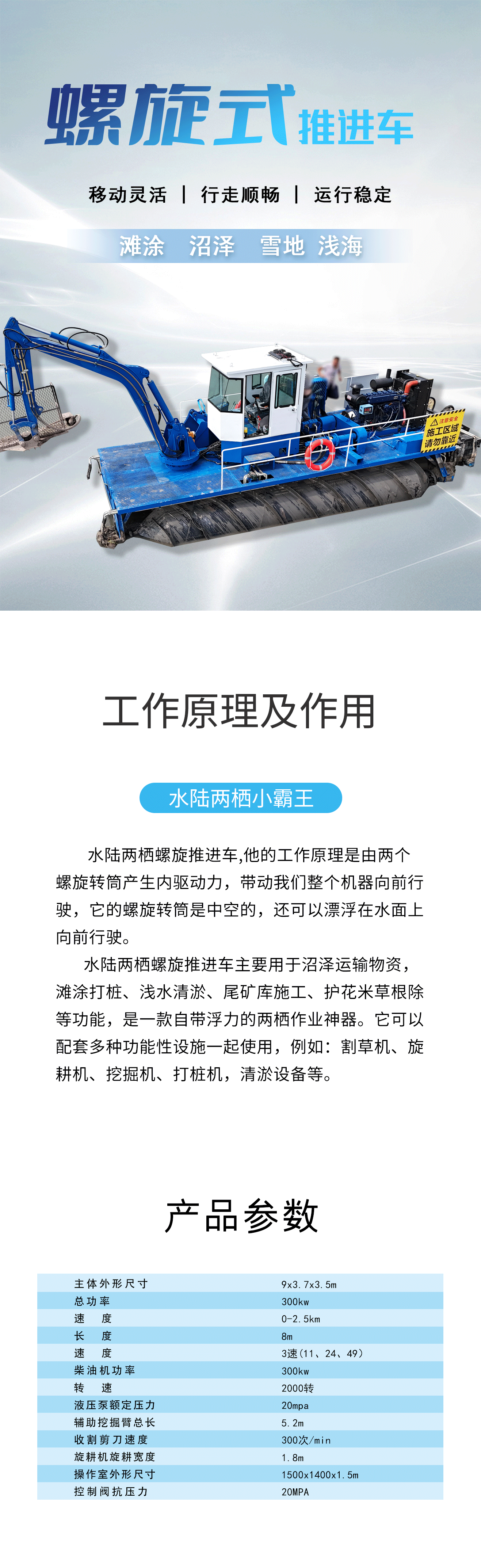 螺旋推进车_01.gif